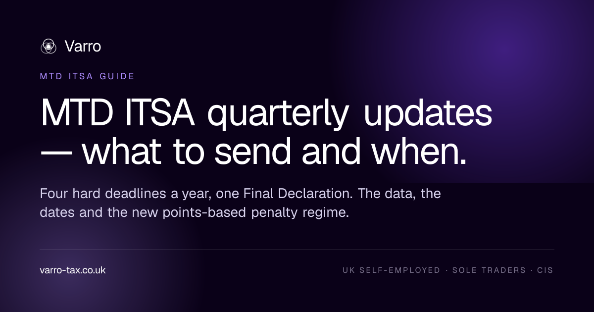 MTD ITSA quarterly updates: dates, data and penalties (2026) — Varro